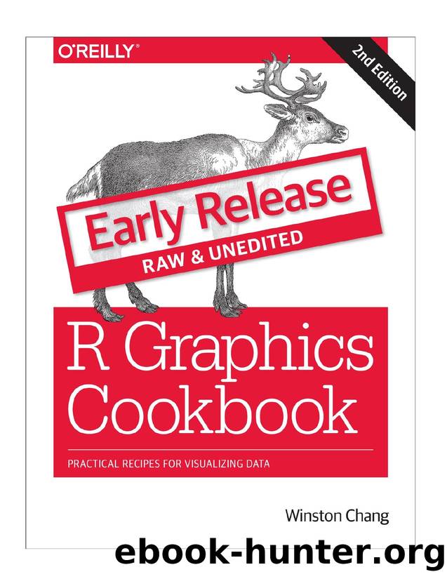 R Graphics Cookbook, 2nd Edition by Unknown