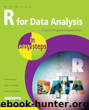 R for Data Analysis by Mike McGrath