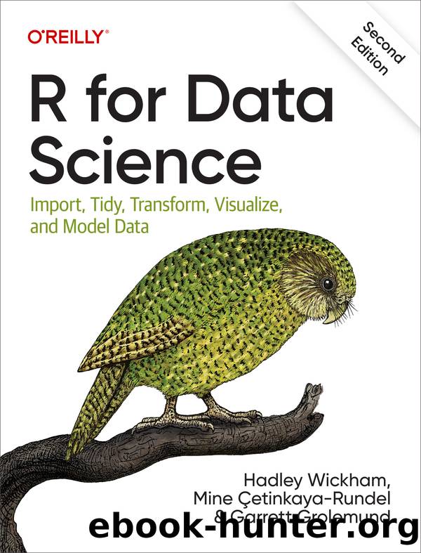 R for Data Science by Hadley Wickham