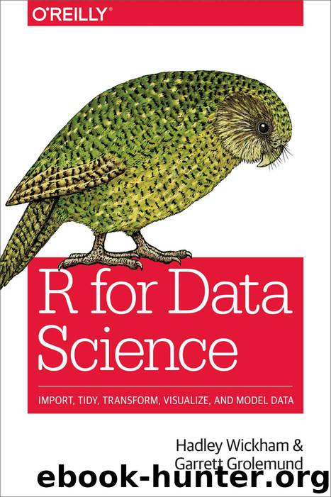 R for Data Science: Import, Tidy, Transform, Visualize, and Model Data by Hadley Wickham & Garrett Grolemund