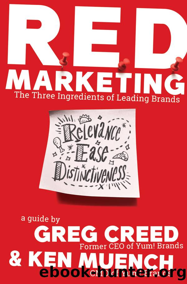R.E.D. Marketing: The Three Ingredients of Leading Brands by Greg Creed & Ken Muench