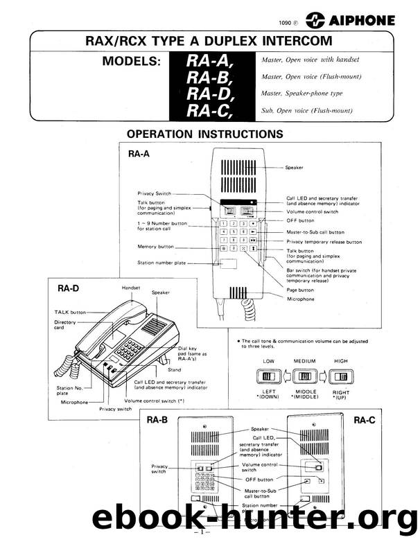 RA-A, B, C, D for RAX-RCX Stations Instructions by Unknown