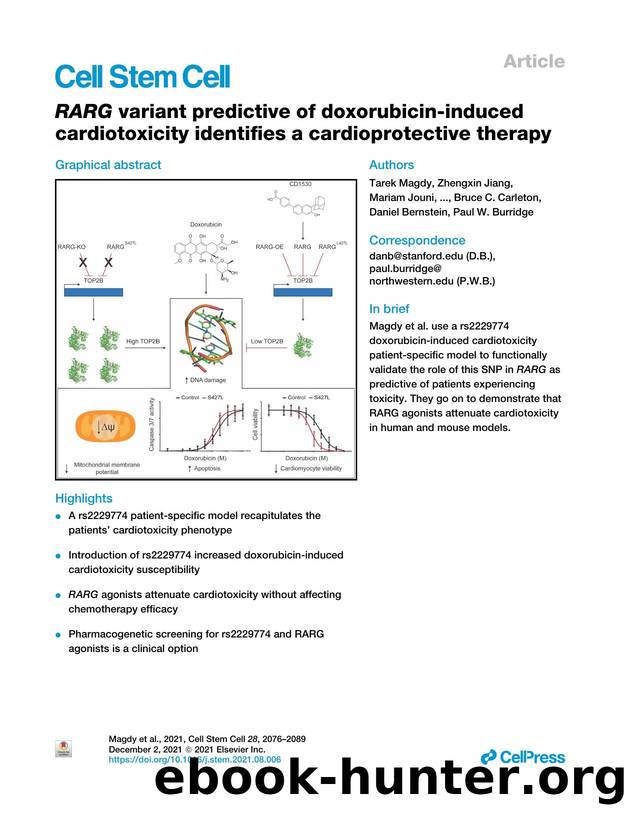 RARG variant predictive of doxorubicin-induced cardiotoxicity identifies a cardioprotective therapy by unknow