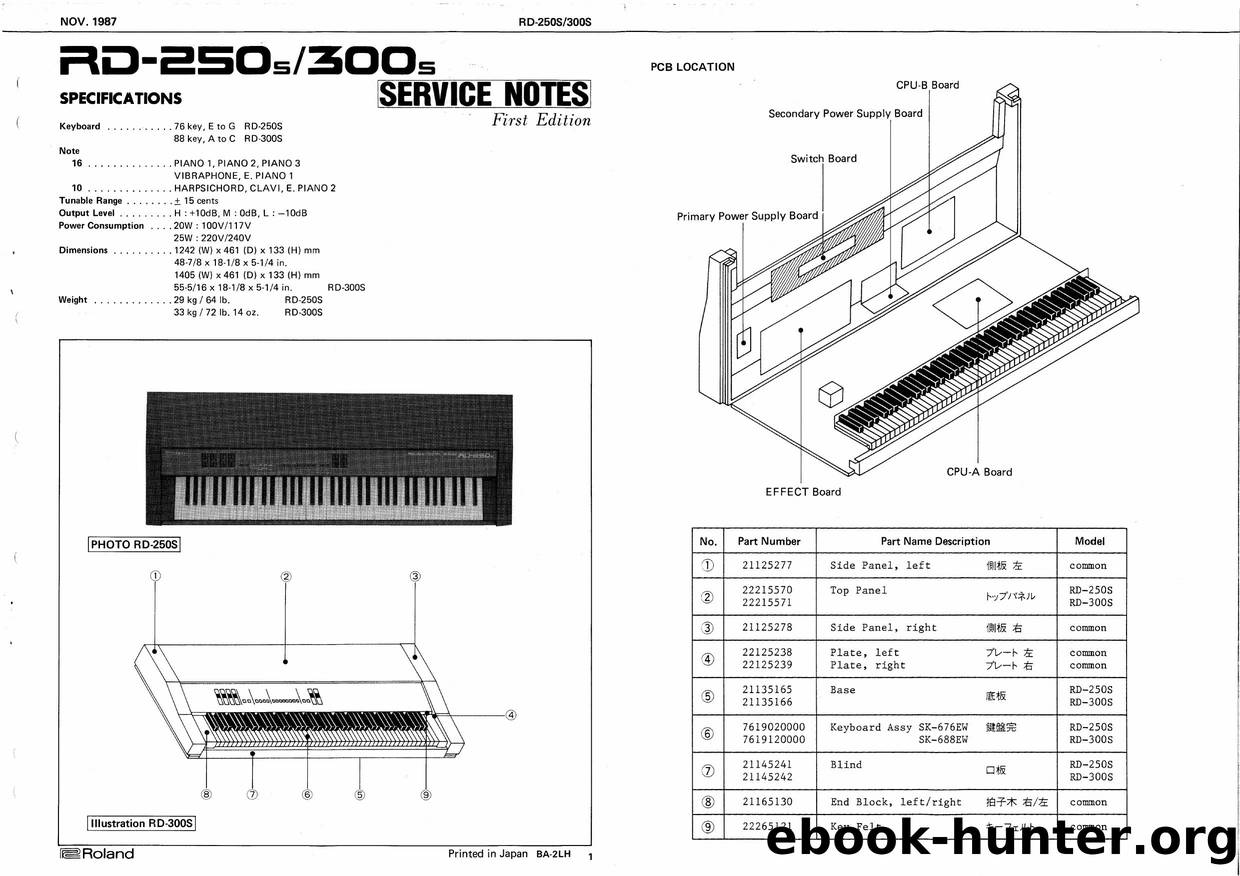 RD-300S SERVICE NOTES by Unknown