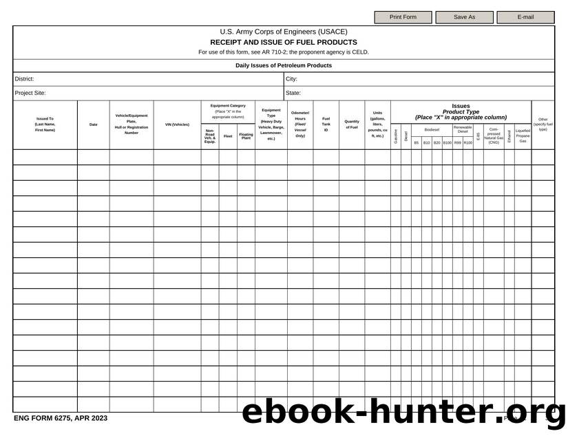 RECEIPT AND ISSUE OF FUEL PRODUCTS by Darwin Chen