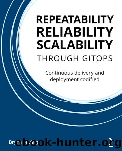 REPEATABILITY RELIABILITY SCALABILITY THROUGH GITOPS by Bryan Feuling