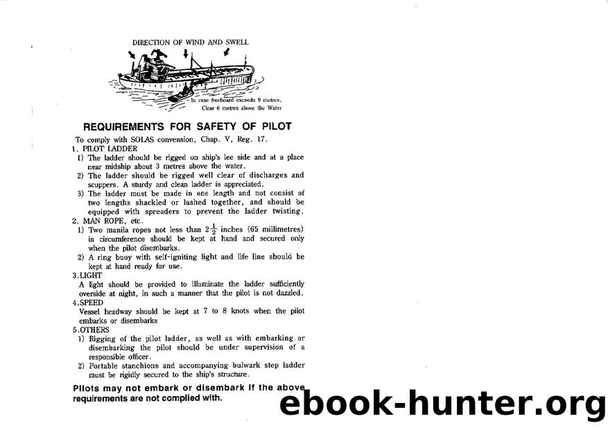 REQUIREMENTS FOR SAFETY OF PILOT by Unknown