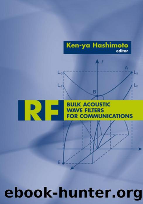 RF Bulk Acoustic Wave Filters for Communications by Ken-ya Hashimoto