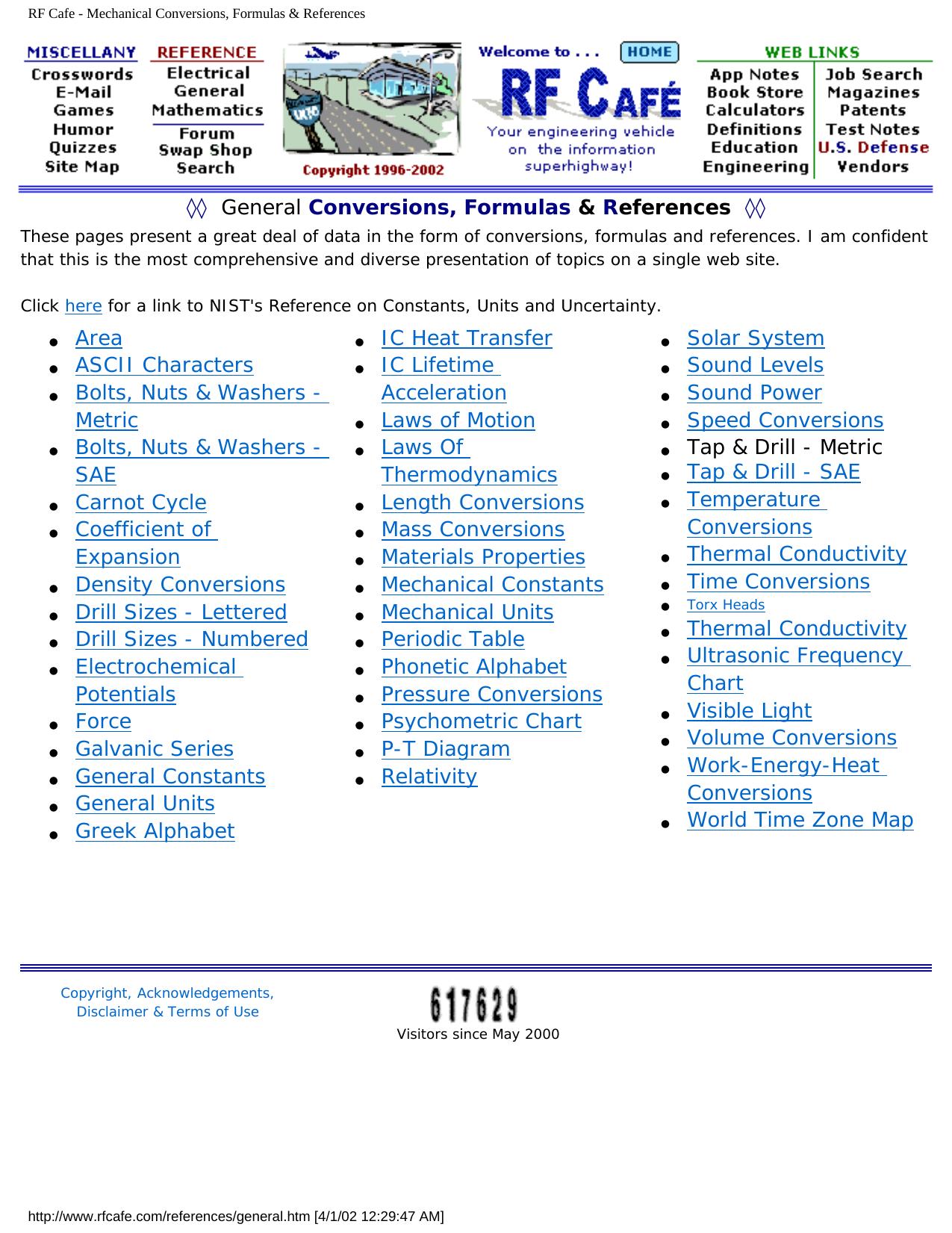 RF Cafe - Mechanical Conversions, Formulas & References by Mechanical Conversions Formulas & References