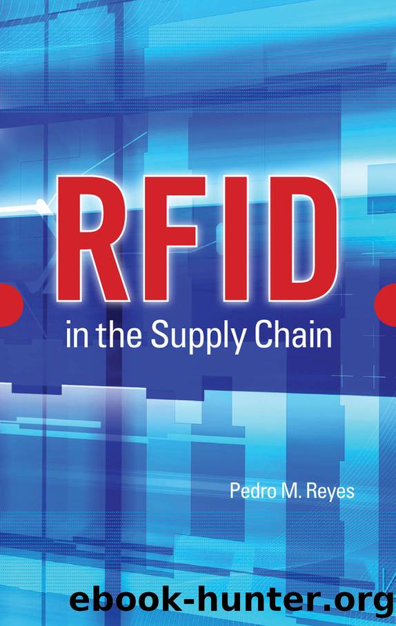 RFID in the Supply Chain by pedro m. reyes