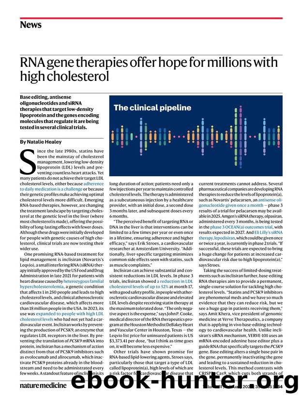 RNA gene therapies offer hope for millions with high cholesterol by Natalie Healey