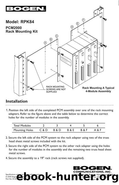 RPK84 Manual - Rack Mounting Kit (for PCM2000) by Brit Byrnes