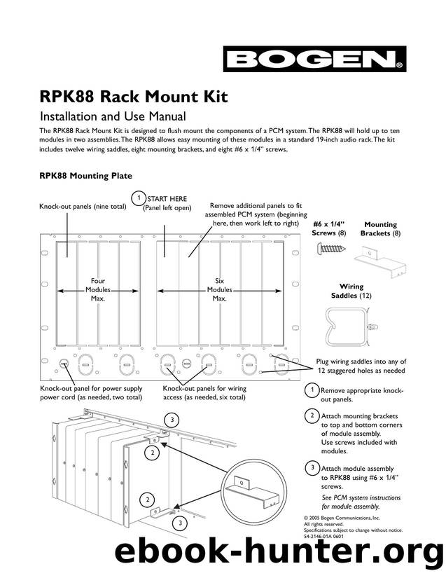 RPK88 Manual Rack Mount Kit by jsheehan