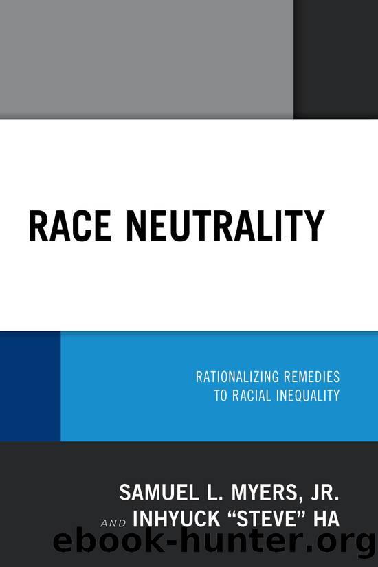 Race Neutrality by Samuel L. Myers Inhyuck Ha