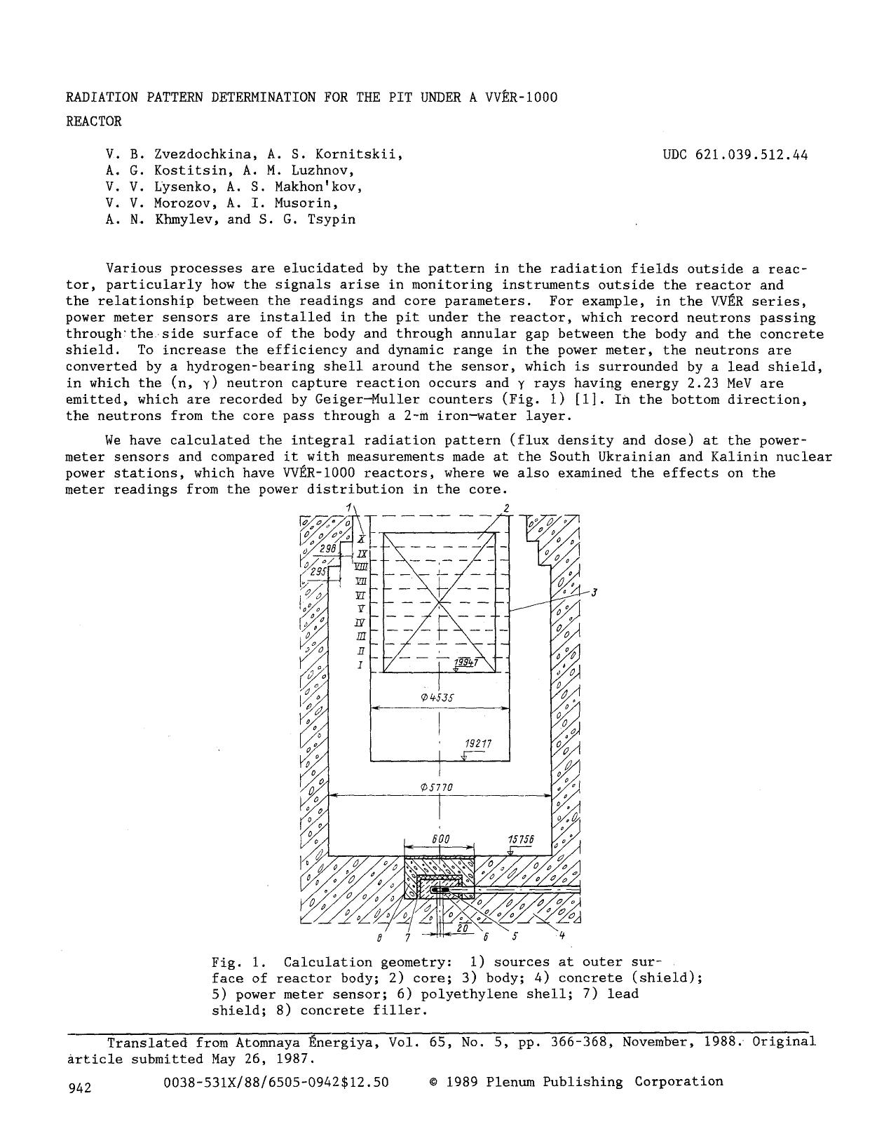 Radiation pattern determination for the pit under a VVÉR-1000 reactor by Unknown