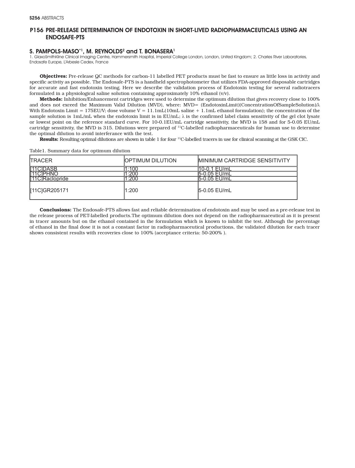 Radiopharmaceuticals & process optimization posters by Unknown