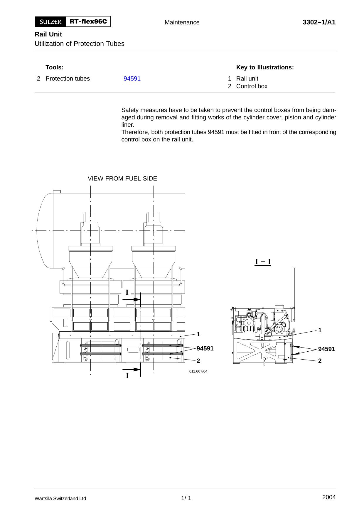 Rail Unit: Utilization of Protection Tubes by ffo001