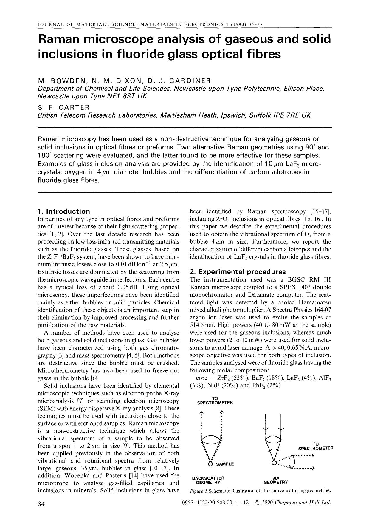 Raman microscope analysis of gaseous and solid inclusions in fluoride glass optical fibres by Unknown