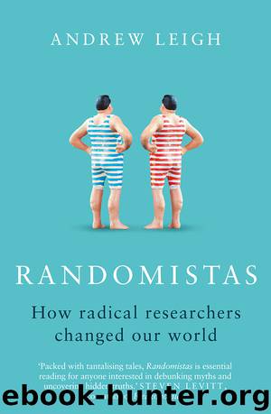 Randomistas by Andrew Leigh