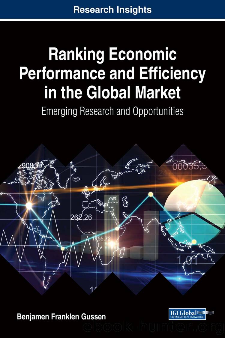 Ranking Economic Performance and Efficiency in the Global Market by Gussen Benjamen Franklen