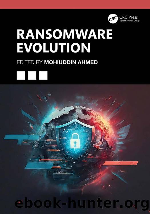 Ransomware Evolution by Mohiuddin Ahmed