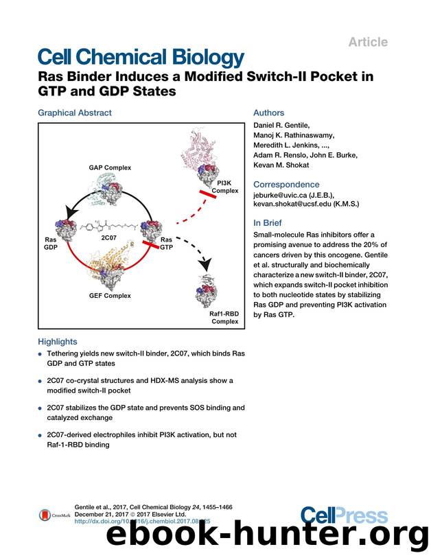 Ras Binder Induces a Modified Switch-II Pocket in GTP and GDP States by unknow