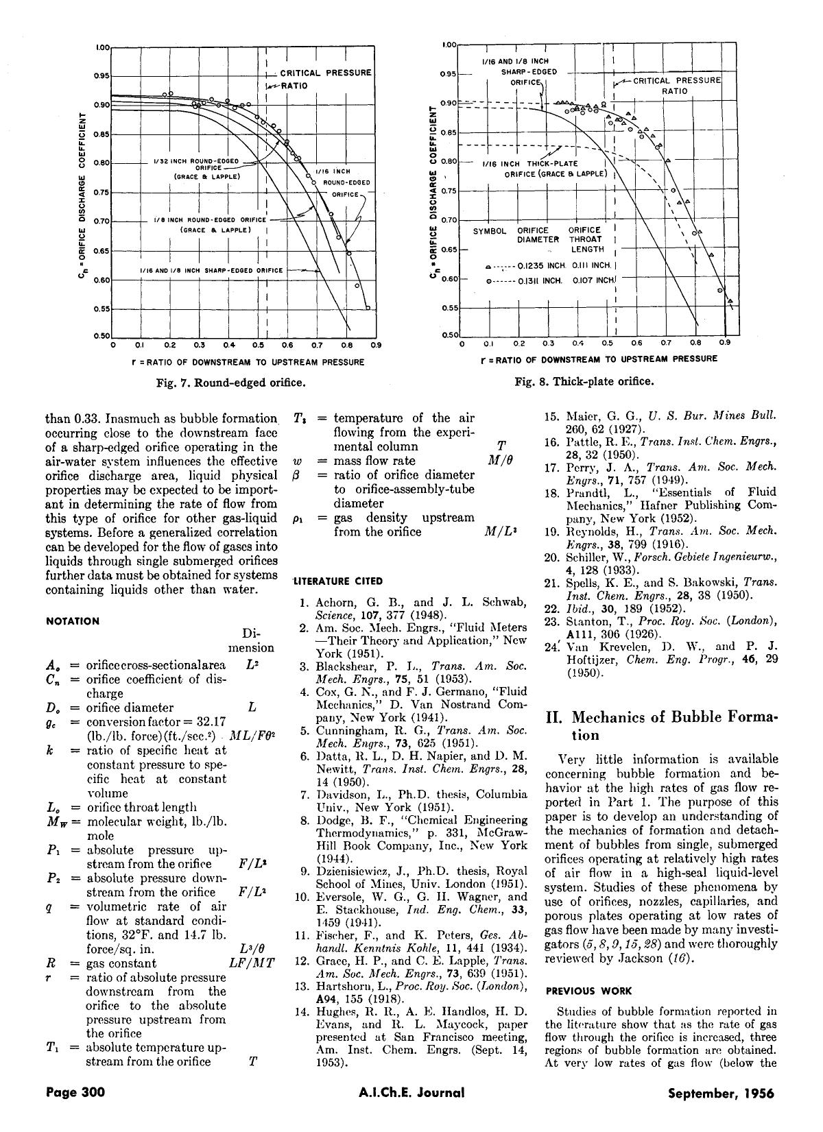 Rate of flow and mechanics of bubble formation from single submerged orifices. II. Mechanics of bubble formation by Unknown