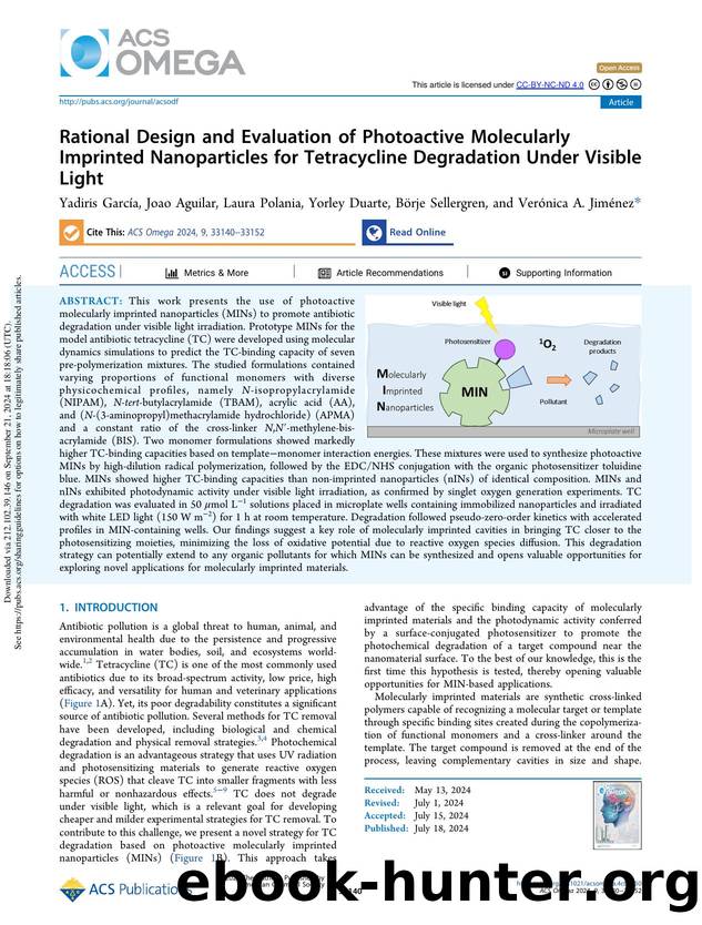 Rational Design and Evaluation of Photoactive Molecularly Imprinted Nanoparticles for Tetracycline Degradation Under Visible Light by unknow
