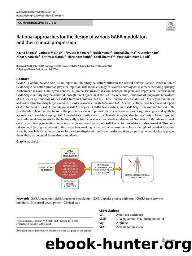 Rational approaches for the design of various GABA modulators and their clinical progression by unknow