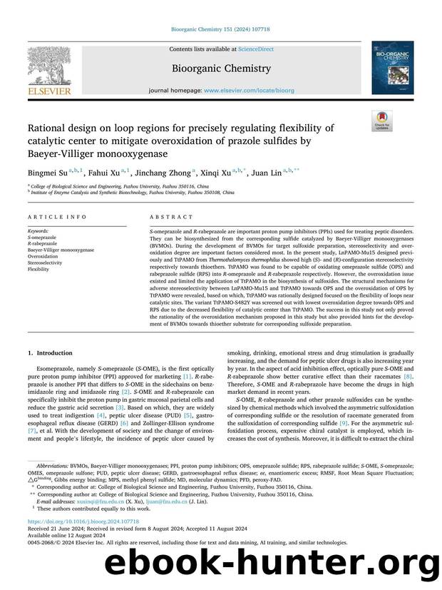 Rational design on loop regions for precisely regulating flexibility of catalytic center to mitigate overoxidation of prazole sulfides by Baeyer-Villiger monooxygenase by Bingmei Su & Fahui Xu & Jinchang Zhong & Xinqi Xu & Juan Lin