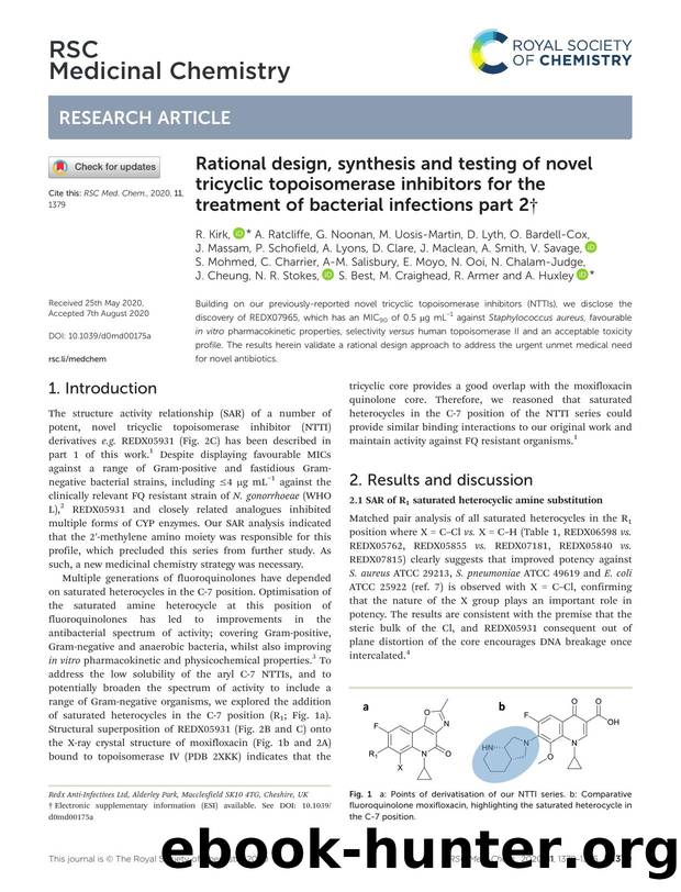 Rational design, synthesis and testing of novel tricyclic topoisomerase inhibitors for the treatment of bacterial infections part 2 by unknow