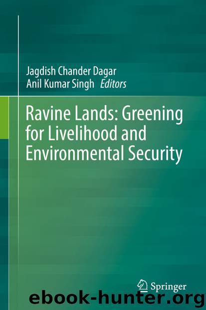 Ravine Lands: Greening for Livelihood and Environmental Security by Jagdish Chander Dagar & Anil Kumar Singh