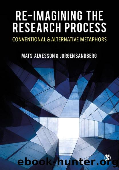 Re-imagining the Research Process by Mats Alvesson Jorgen Sandberg