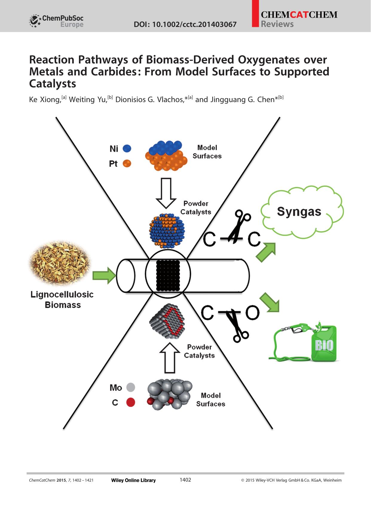 Reaction Pathways of BiomassDerived Oxygenates over Metals and Carbides: From Model Surfaces to Supported Catalysts by Unknown