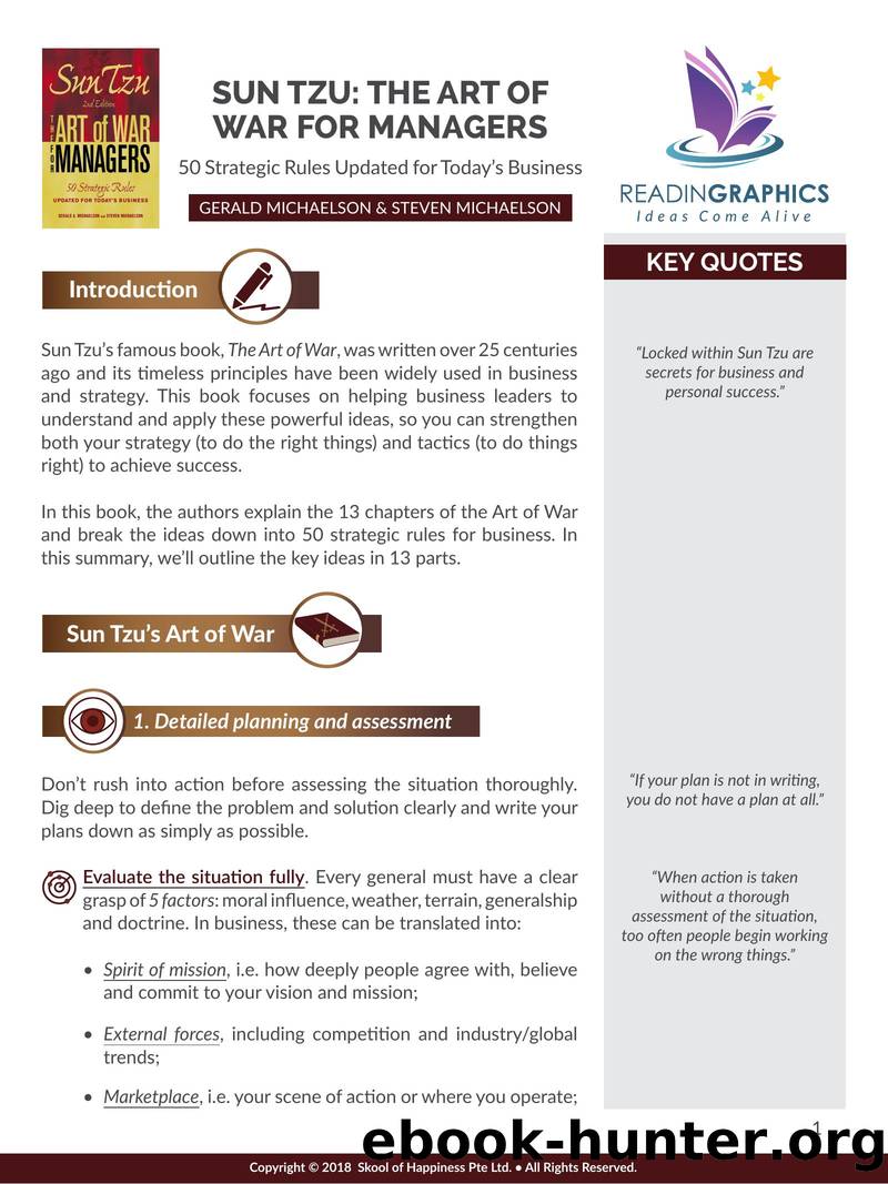 ReadinGraphics Sun Tzu The Art of War for Managers Text Summary by Unknown