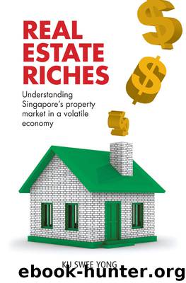 Real Estate Riches by Ku Swee Yong