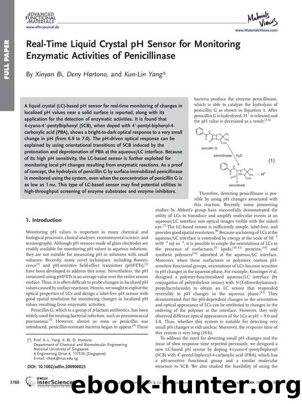 Real-Time Liquid Crystal pH Sensor for Monitoring Enzymatic Activities of Penicillinase by Unknown