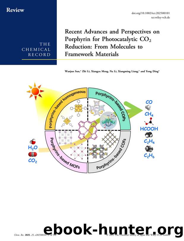 Recent Advances and Perspectives on Porphyrin for Photocatalytic CO2 Reduction: From Molecules to Framework Materials by Wanjun Sun & Zhi Li & Xiangyu Meng & Na Li & Xiangming Liang & Yong Ding