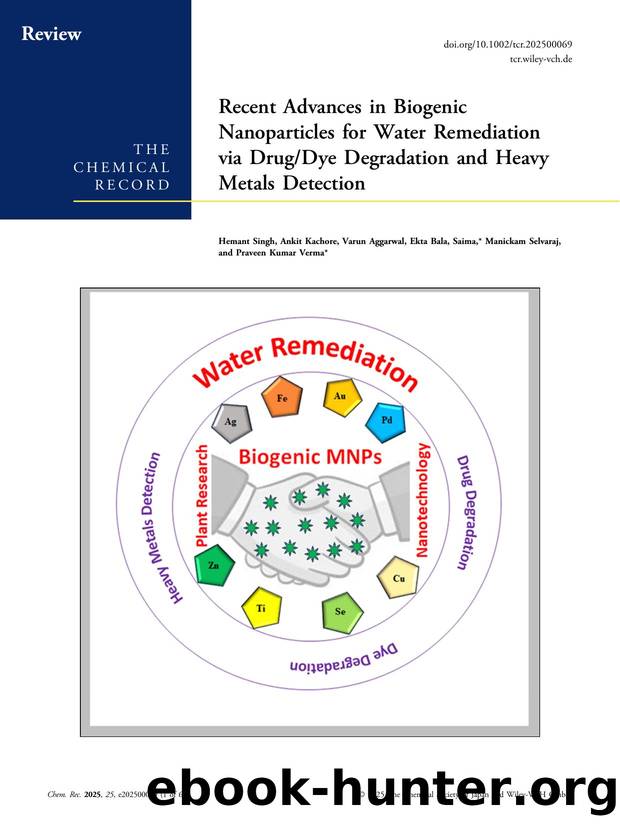 Recent Advances in Biogenic Nanoparticles for Water Remediation via DrugDye Degradation and Heavy Metals Detection by Hemant Singh & Ankit Kachore & Varun Aggarwal & Ekta Bala & Manickam Selvaraj & Praveen Kumar Verma