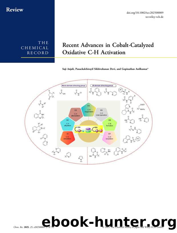 Recent Advances in CobaltâCatalyzed Oxidative CâH Activation by Saji Anjali & Panackalchirayil Sikhivahanan Devi & Gopinathan Anilkumar