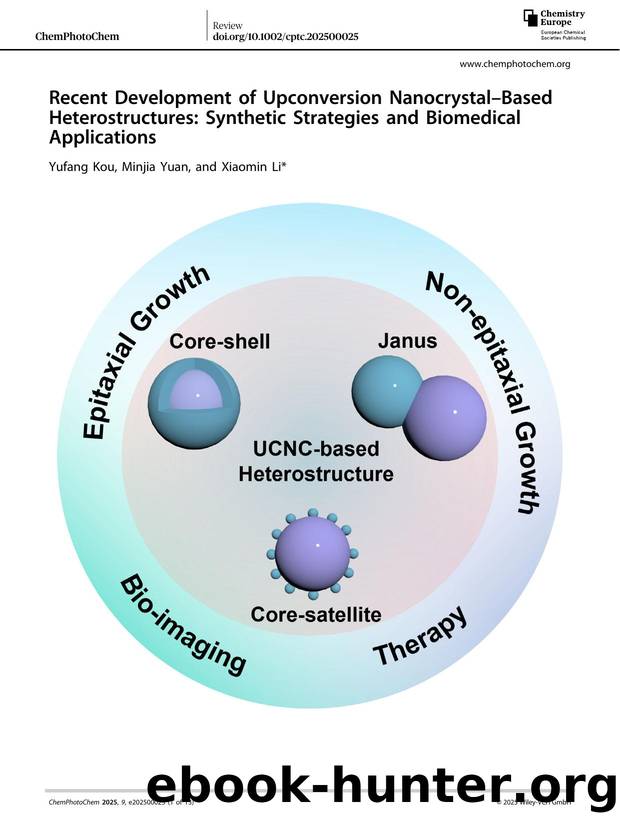 Recent Development of Upconversion NanocrystalâBased Heterostructures: Synthetic Strategies and Biomedical Applications by Yufang Kou & Minjia Yuan & Xiaomin Li