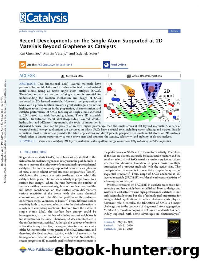 Recent Developments on the Single Atom Supported at 2D Materials Beyond Graphene as Catalysts by Rui Gusmão Martin Veselý & Zdeněk Sofer