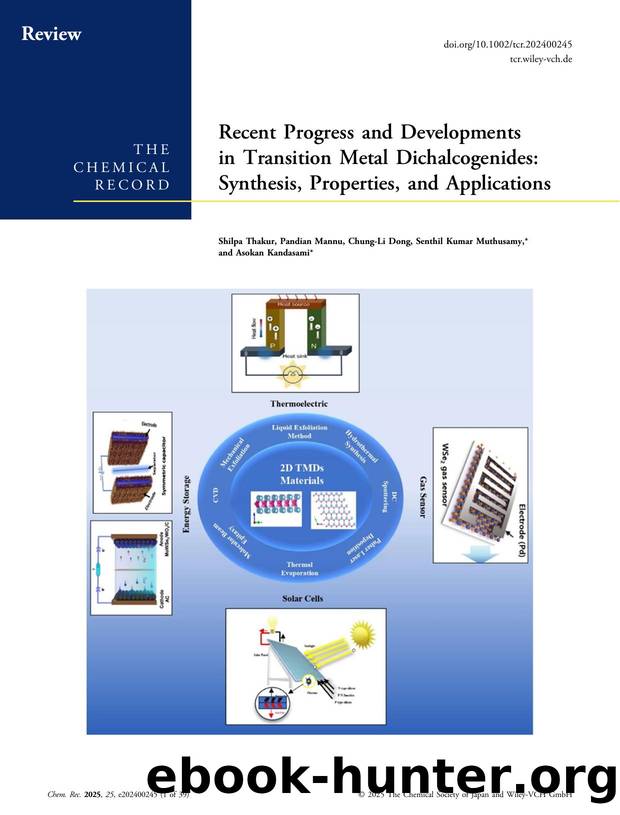 Recent Progress and Developments in Transition Metal Dichalcogenides: Synthesis, Properties, and Applications by Shilpa Thakur & Pandian Mannu & Chung‐Li Dong & Senthil Kumar Muthusamy & Asokan Kandasami