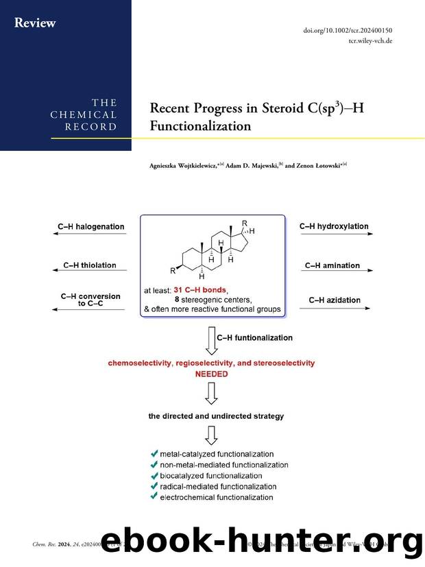 Recent Progress in Steroid C(sp3)âH Functionalization by Unknown