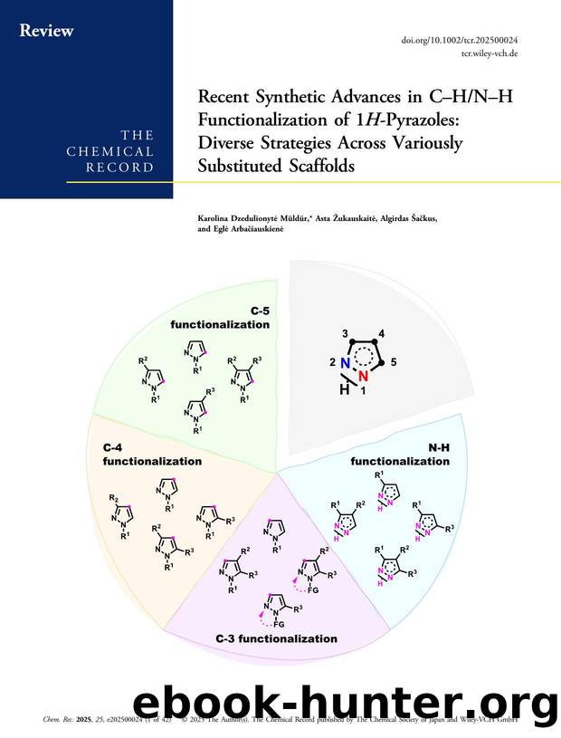 Recent Synthetic Advances in CâHNâH Functionalization of 1HâPyrazoles: Diverse Strategies Across Variously Substituted Scaffolds by Karolina Dzedulionytė Müldür & Asta Žukauskaitė & Algirdas Šačkus & Eglė Arbačiauskienė