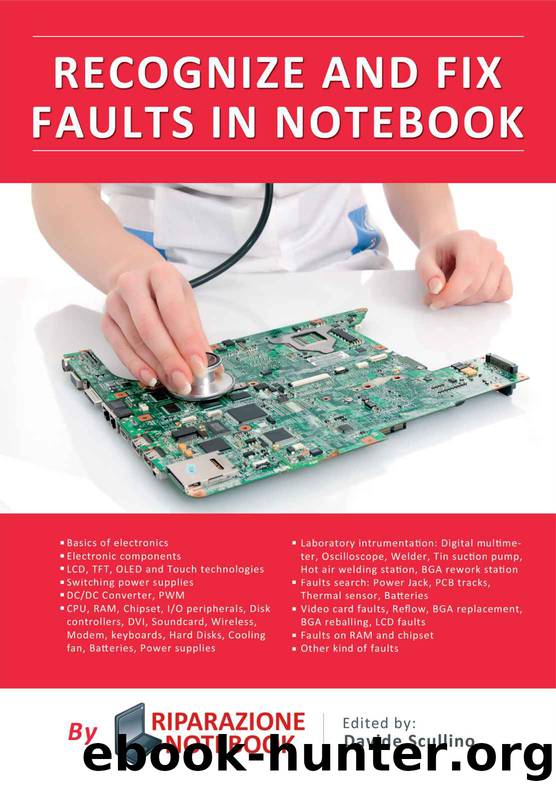 Recognize and Fix Faults in Notebook by Scullino Davide & beneduci Roberto