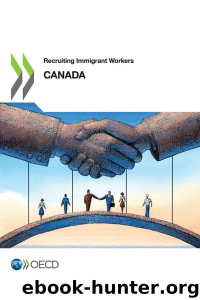 Recruiting Immigrant Workers: Canada 2019 by OECD
