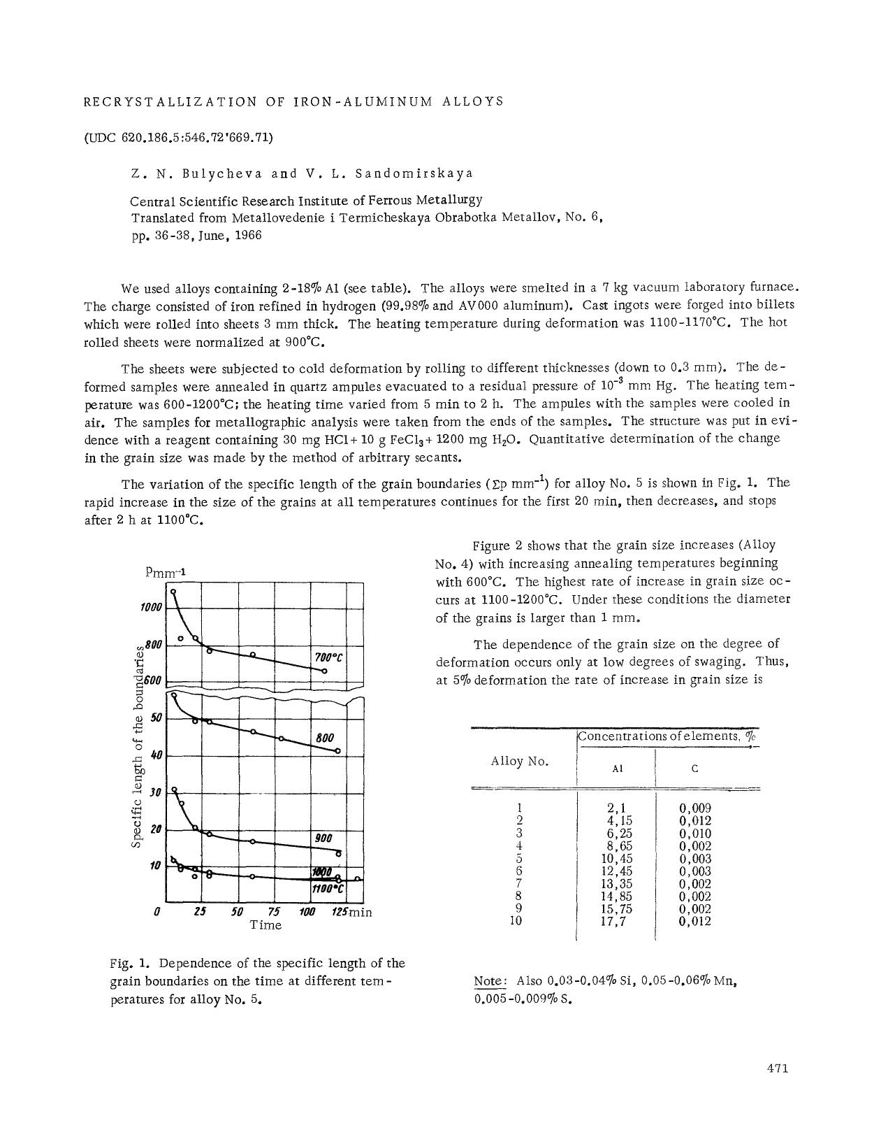Recrystallization of iron-aluminum alloys by Unknown