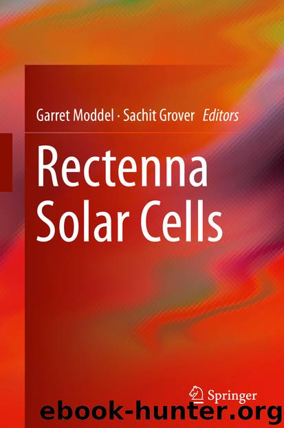 Rectenna Solar Cells by Garret Moddel & Sachit Grover