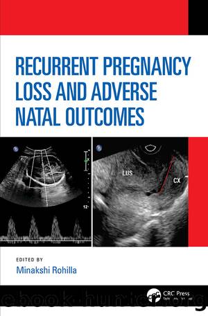 Recurrent Pregnancy Loss and Adverse Natal Outcomes by Rohilla Minakshi;